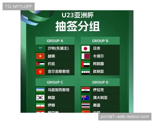 泰国队以U21阵容出战 成D组最大变数